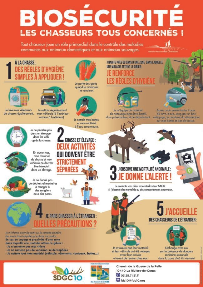 FEDE CHASSE AFF BIOSECURITE (002)